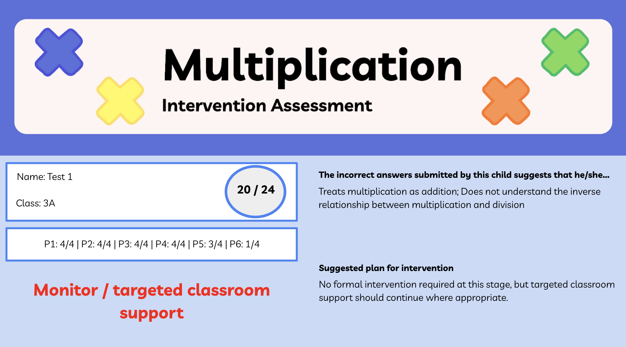 InterventionPack teaching example